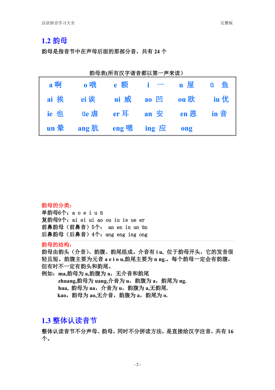 汉语拼音学习大全 完整版--_第2页