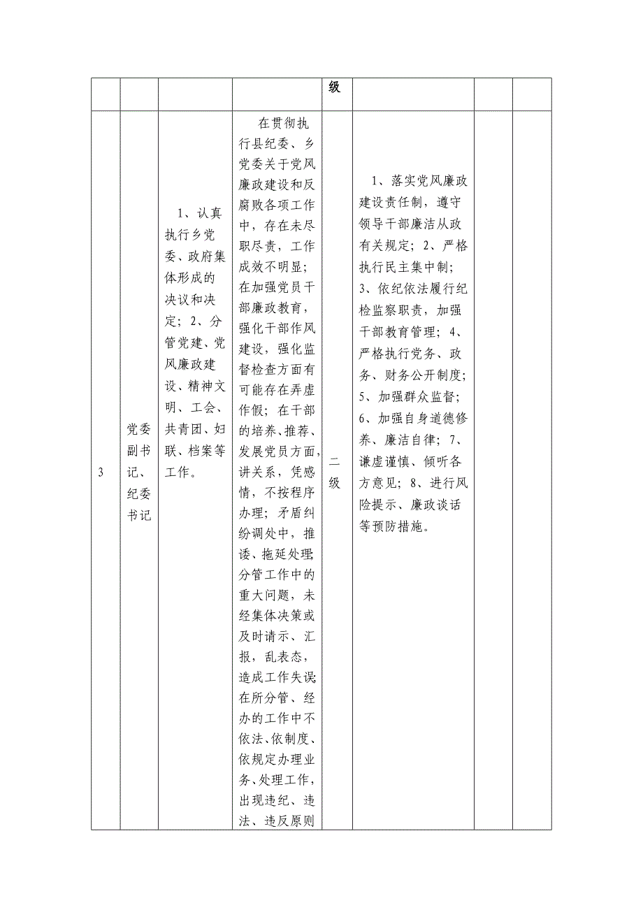 廉政风险等级目录-_第4页