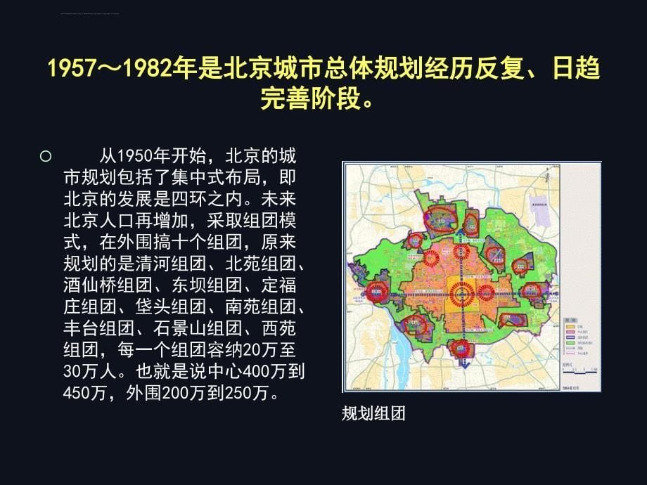 北京城市规划简介课件_第5页