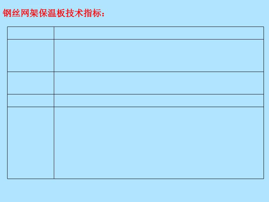 2019极速互联苏瑞――外墙保温系统第二讲课件_第3页