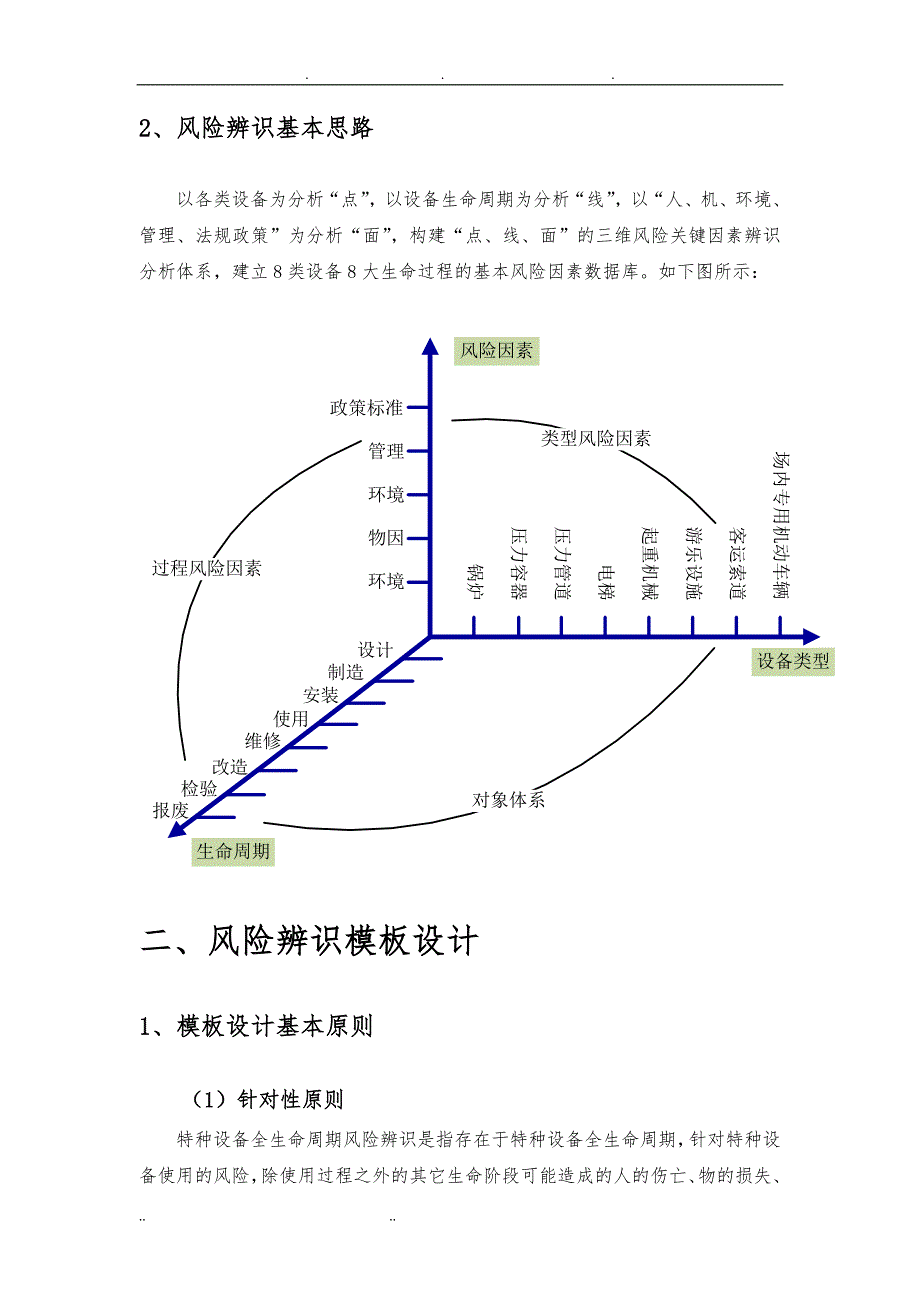 风险辨识模板说明_第3页