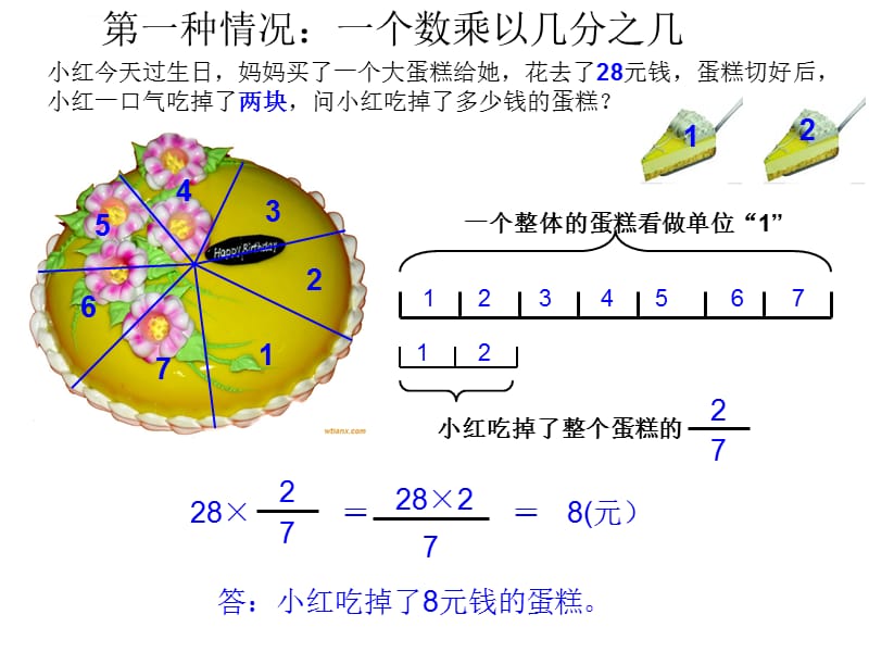 分数乘法解决问题复习课课件_第4页