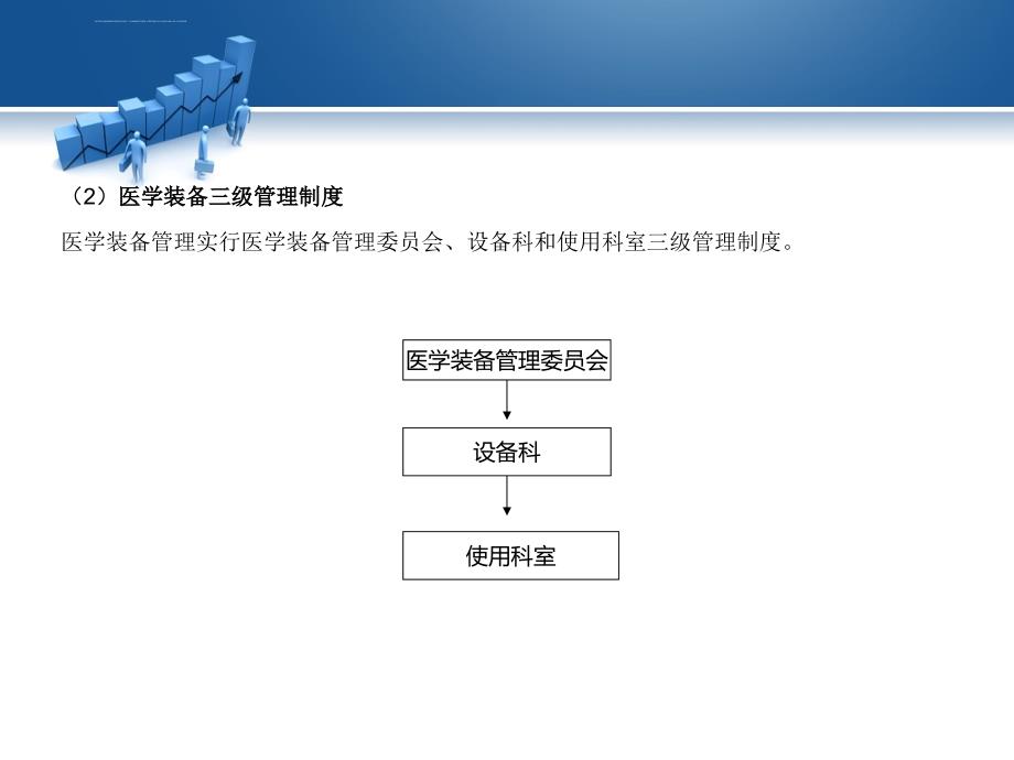 2019医学装备管理相关内容课件_第4页