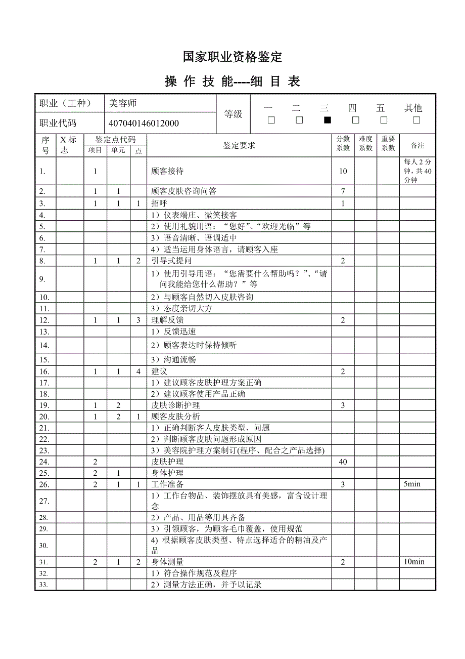 855编号美容师(三级)操作技能项目表、细目表、试题表_第2页