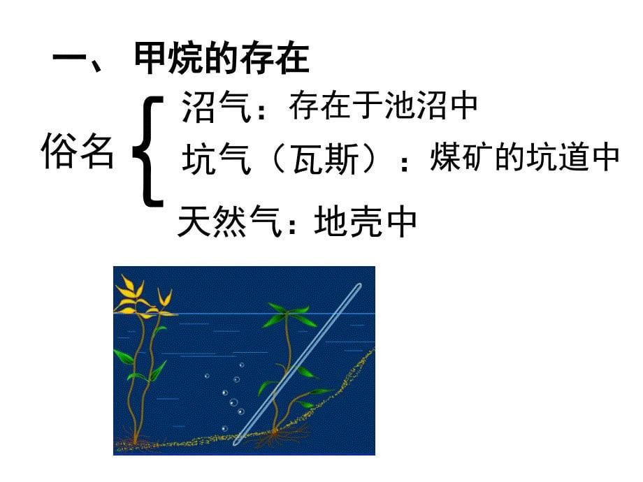 化学②必修3.1《最简单的有机化合物――甲烷》PPT课件_第5页