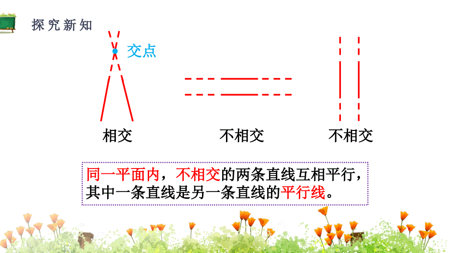 苏教版四年级上册数学《八 垂线与平行线 第6课时 平行线的认识及画法》教学课件_第4页