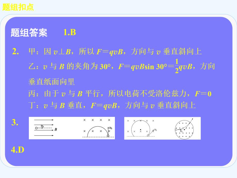 （新课标）2015届高考物理一轮复习第八章第2课时磁场对运动电荷的作用课件_第2页