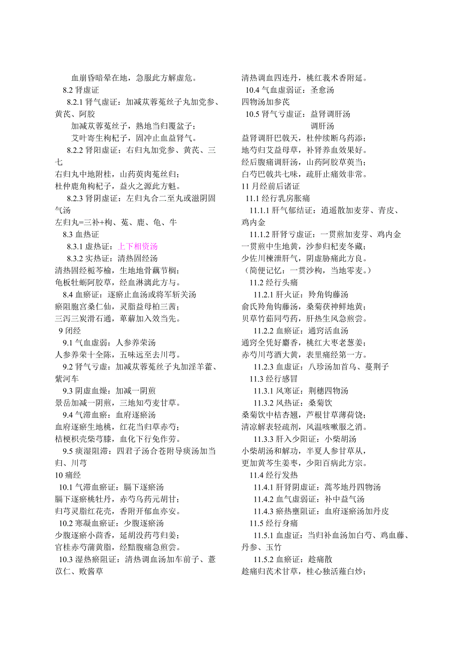 中医妇科学方歌-最新精编_第2页