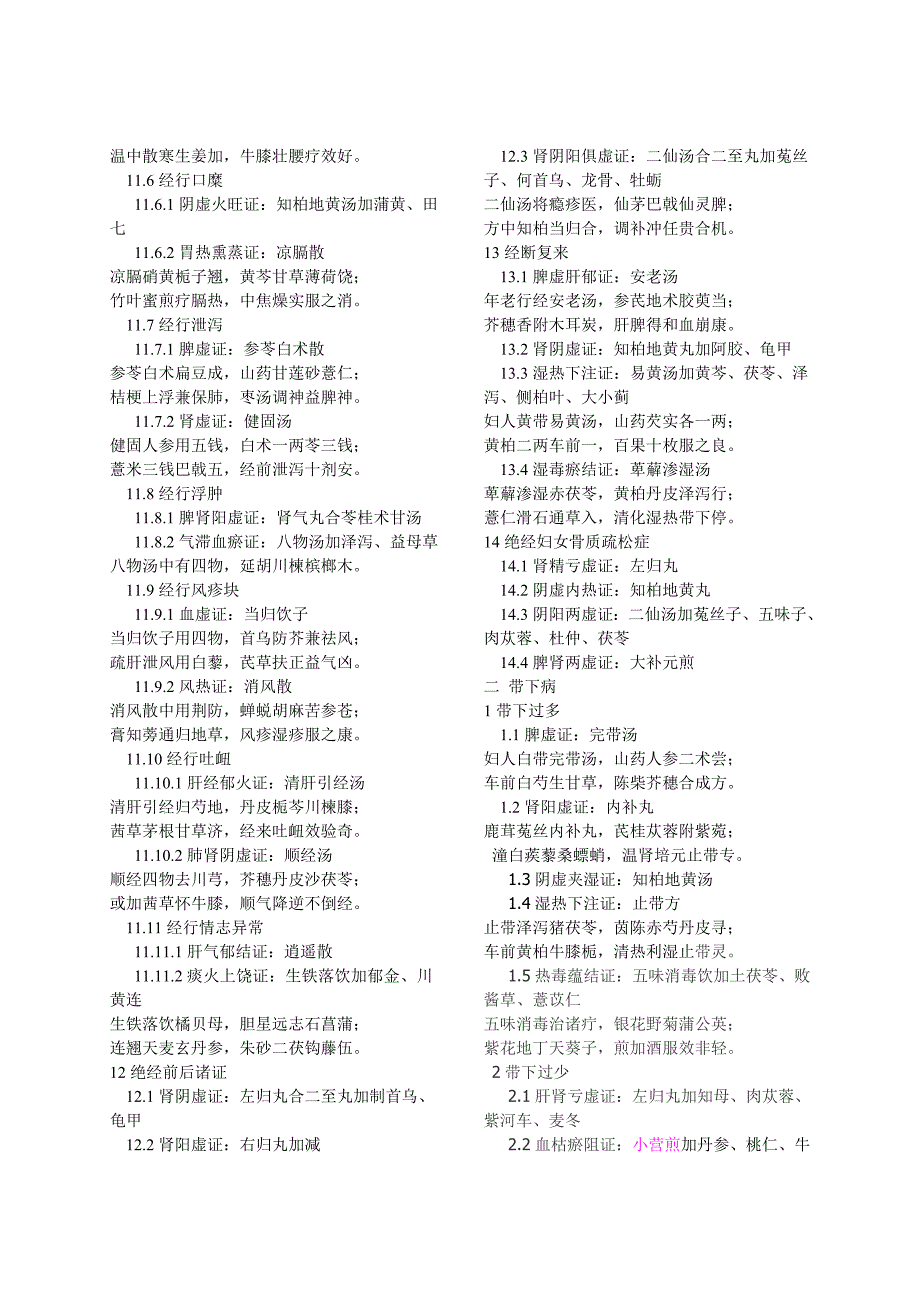 中医妇科学方歌-最新精编_第3页