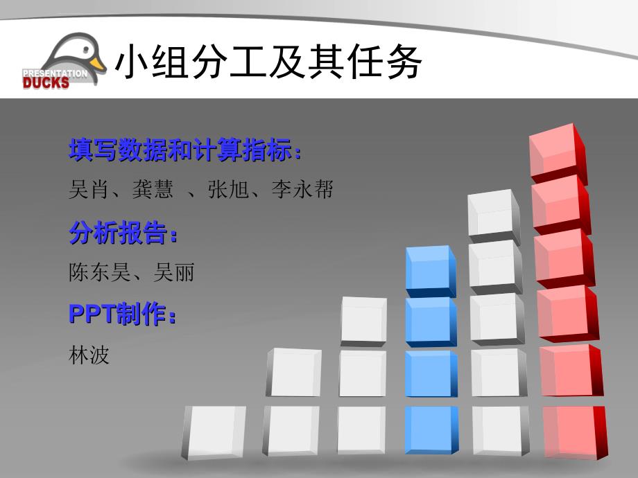 兴业银行财务分析课件_第2页