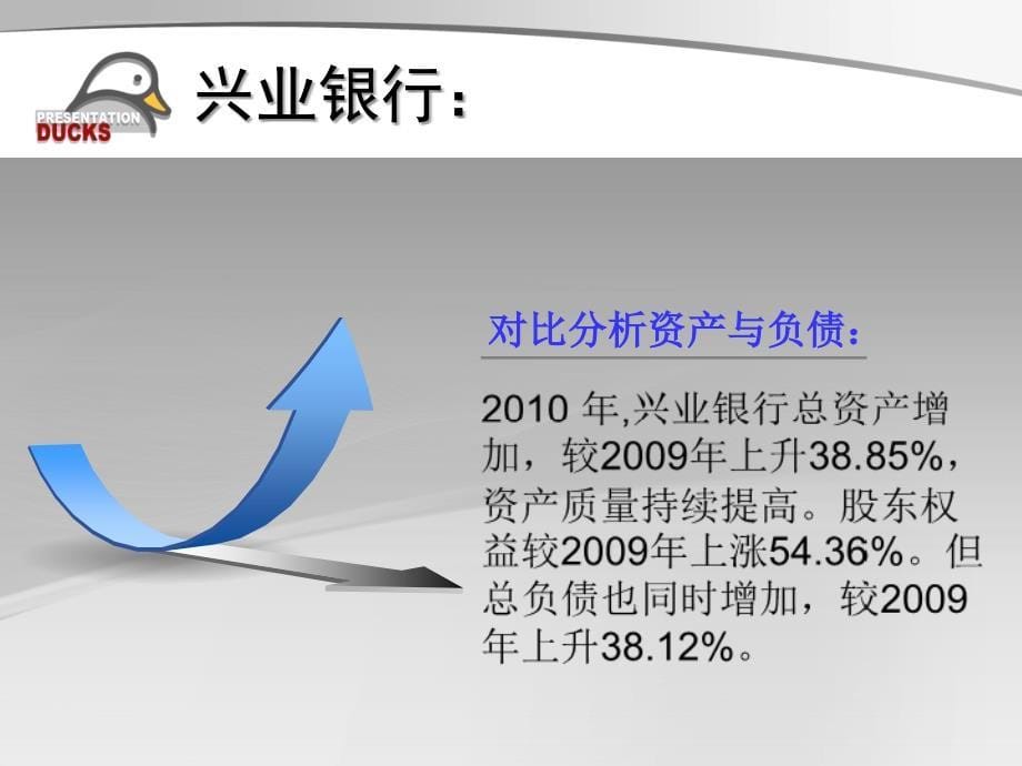 兴业银行财务分析课件_第5页