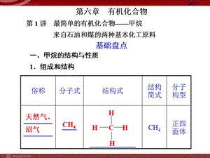 化学高考一轮复习课件：第6章 第1讲 最简单的有机化合物――甲烷