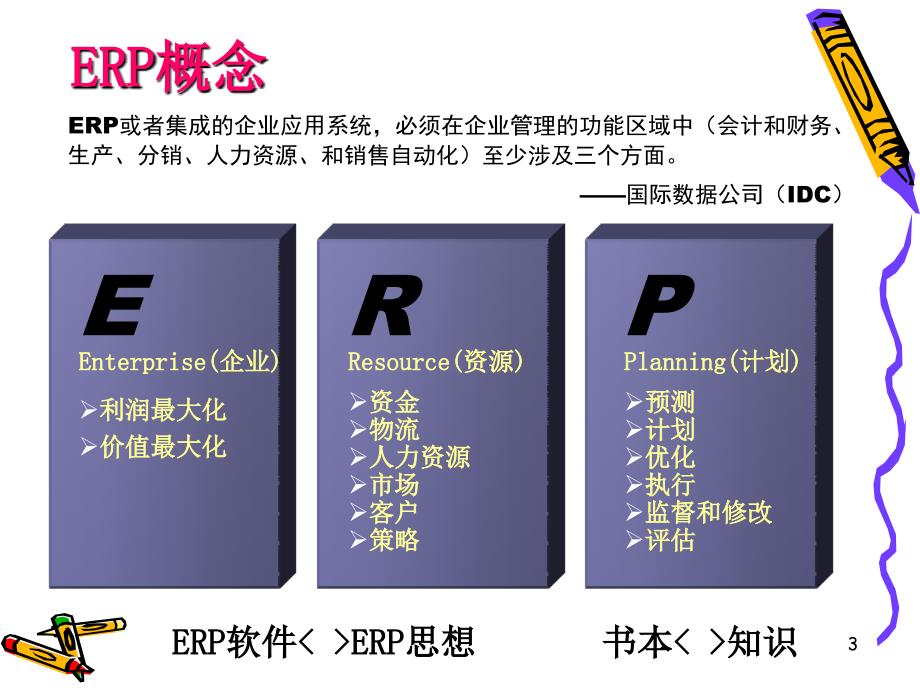 2019易飞ERP基本概念及整体介绍课件_第3页