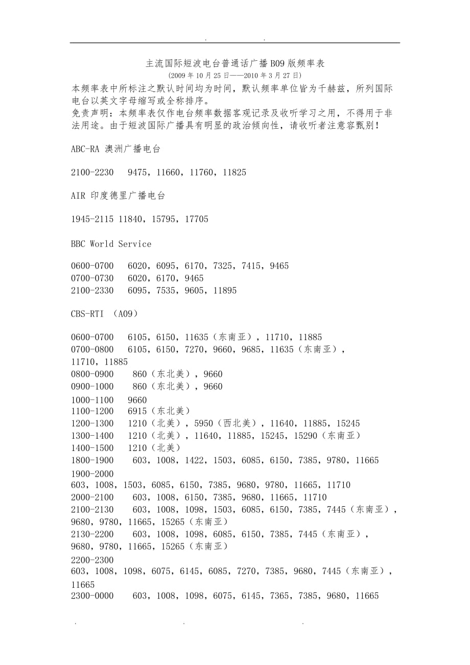 国际短波电台普通话广播B09版频率表_第1页