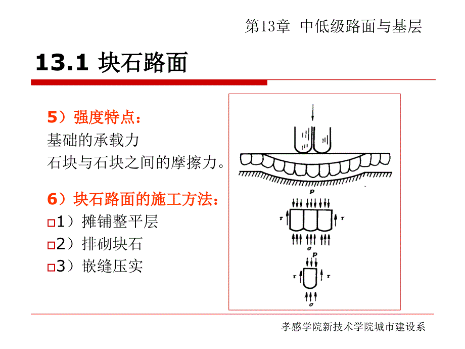 2019路基路面工程第13章课件_第4页