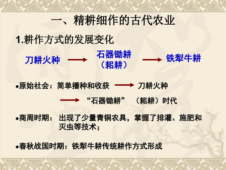 2019单元一古代中国经济课件_第2页