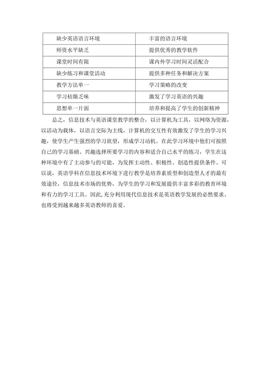 英语课堂教学的信息技术运用与反思-_第5页