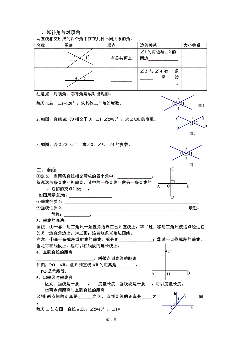 七年级下数学第五章知识点整理-_第1页