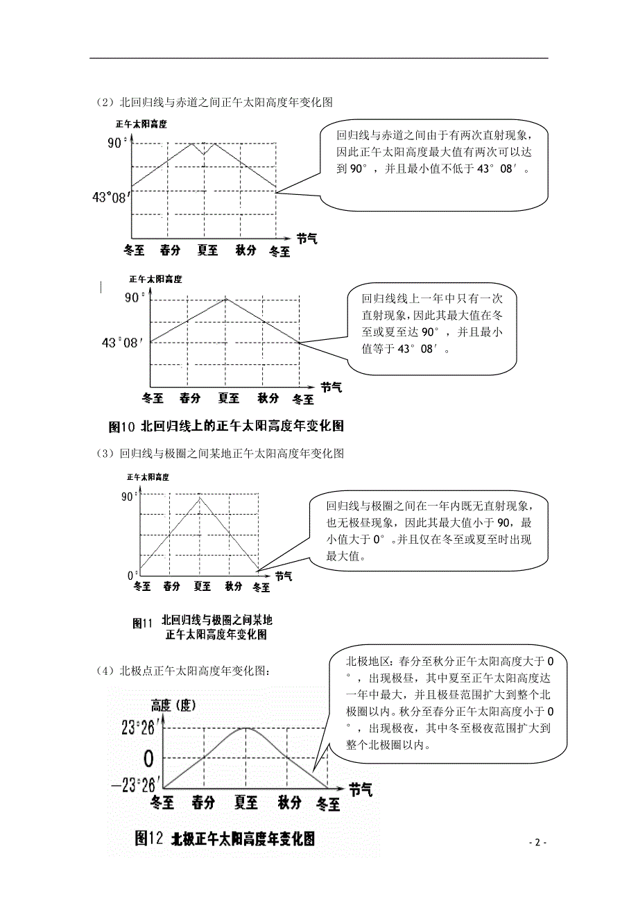 江苏省常州新桥中学高中地理 小专题7 太阳的视运动及运用 鲁教版必修1_第2页