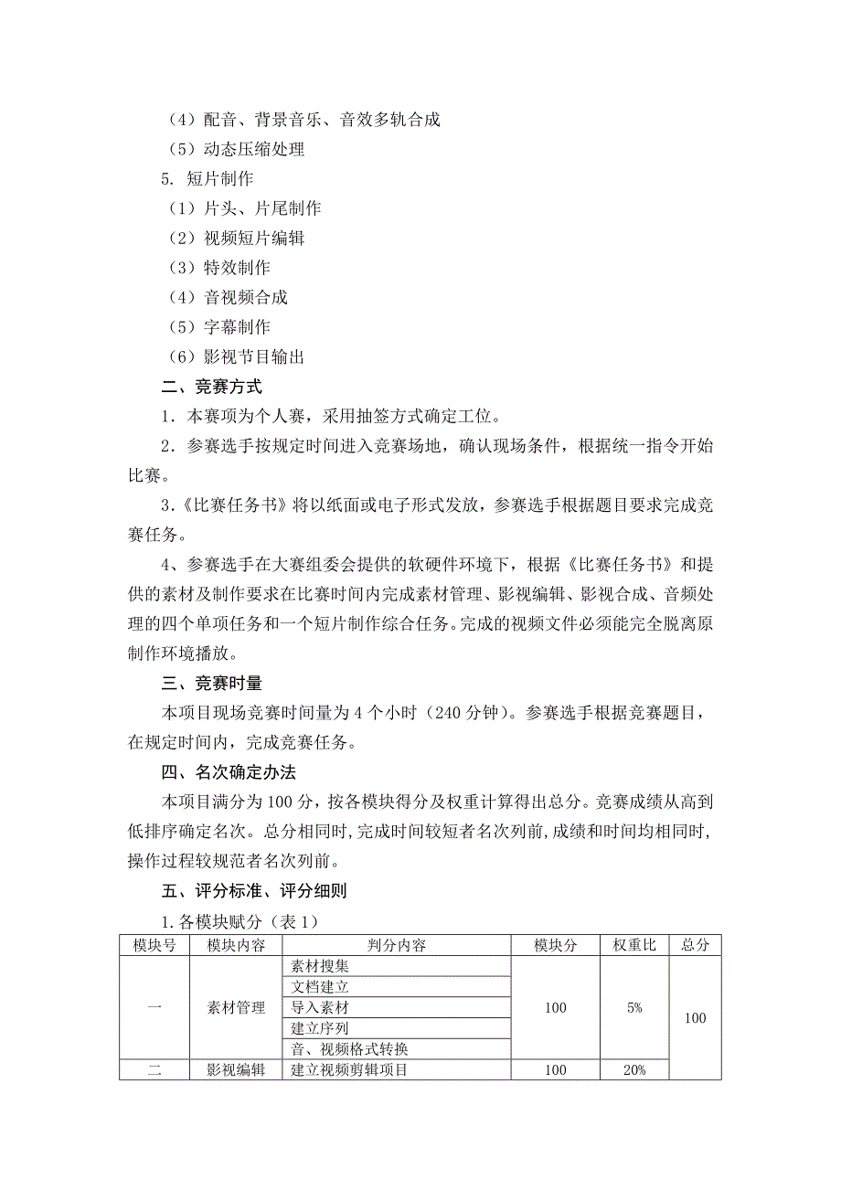 136编号2016年衡阳市中等职业学校学生技能竞赛数字影音后期制作技术赛项技能竞赛规程、评分标准及选手须知_第2页