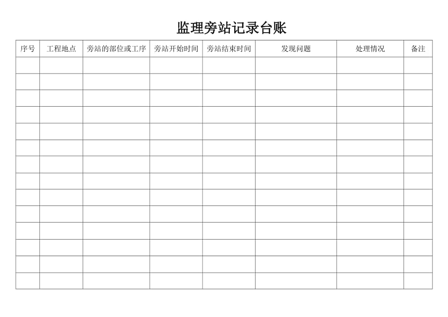 监理旁站记录台账--_第1页