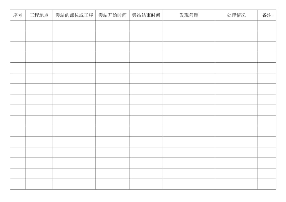 监理旁站记录台账--_第2页