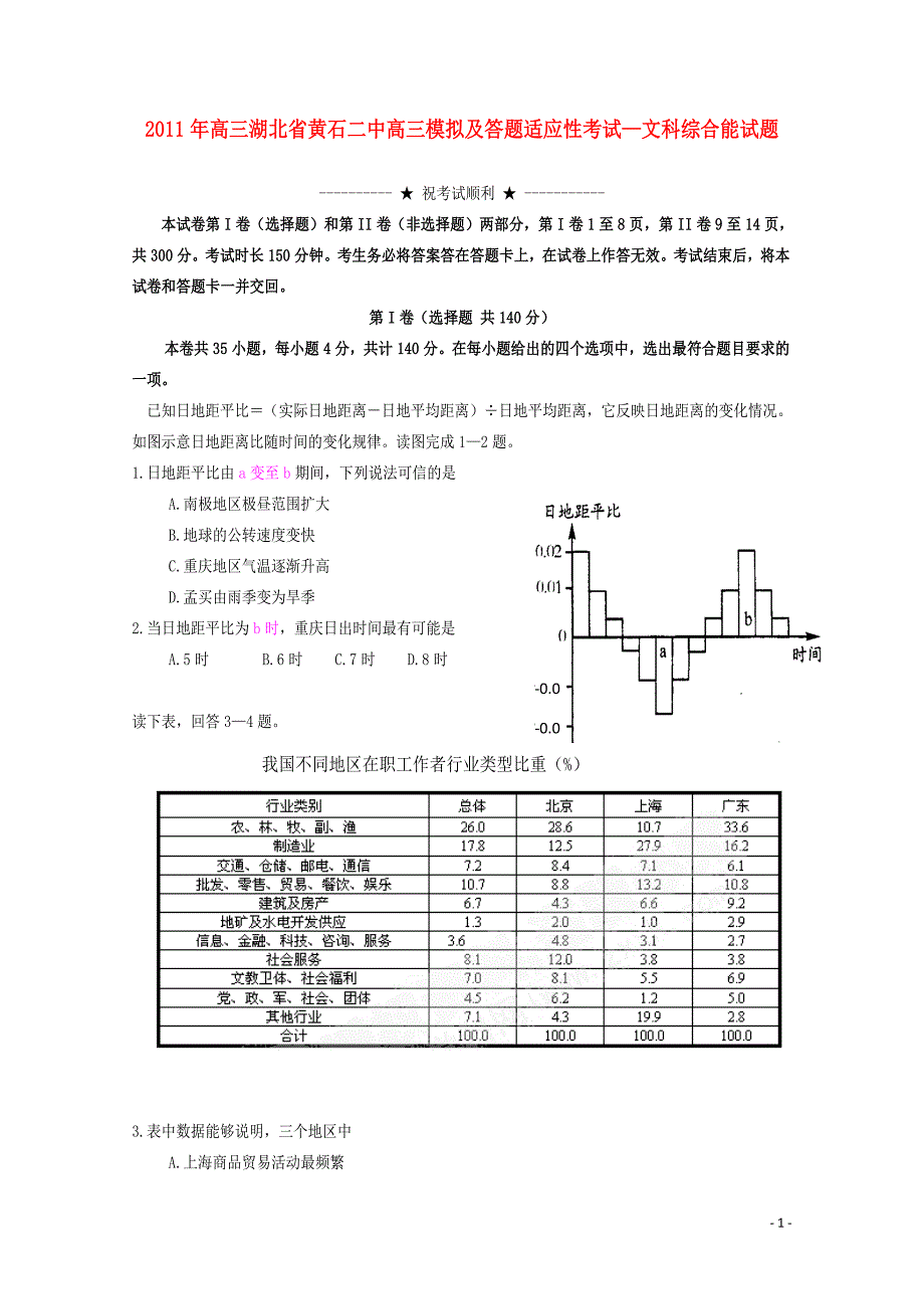 湖北省高三文综模拟适应性考试_第1页