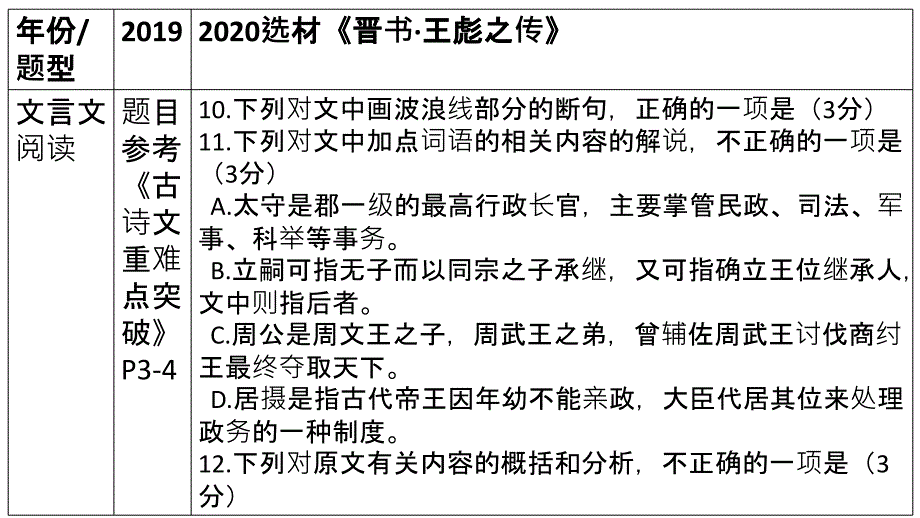 2020年高考题一览_第4页