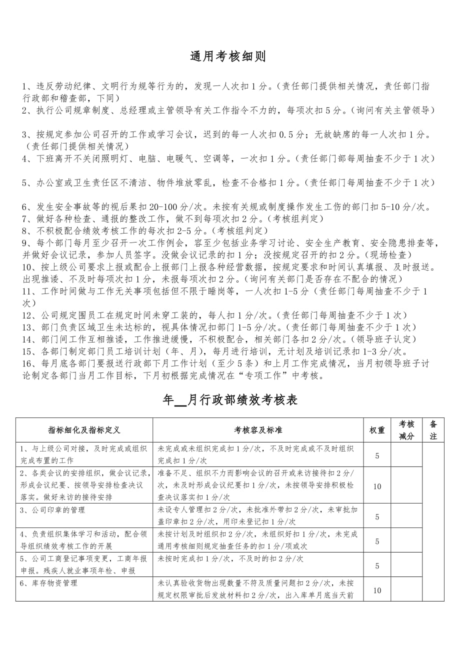 供水公司绩效考核表KPI_第1页