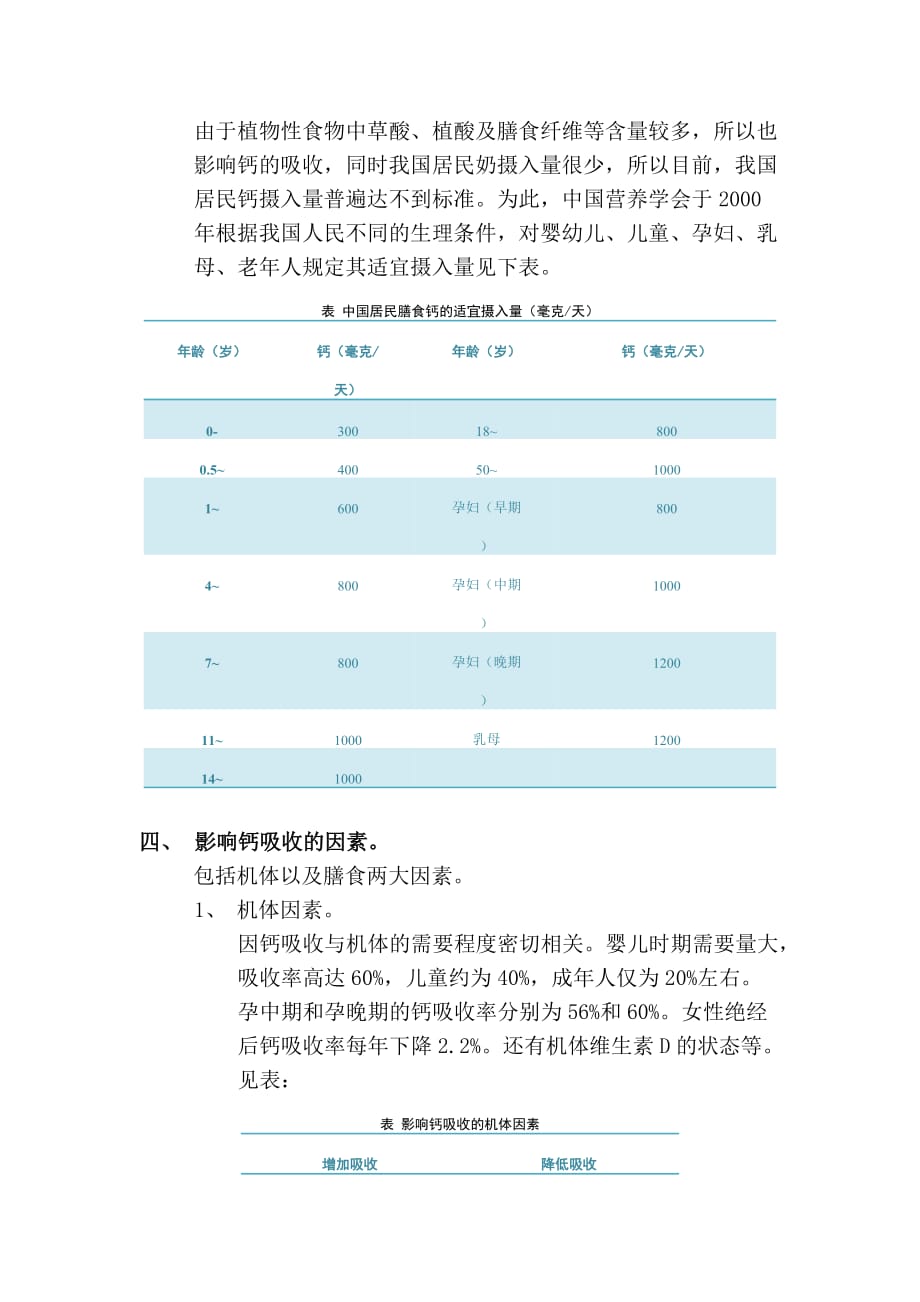 美国认证协会(ACI)国际注册营养师论文--_第3页