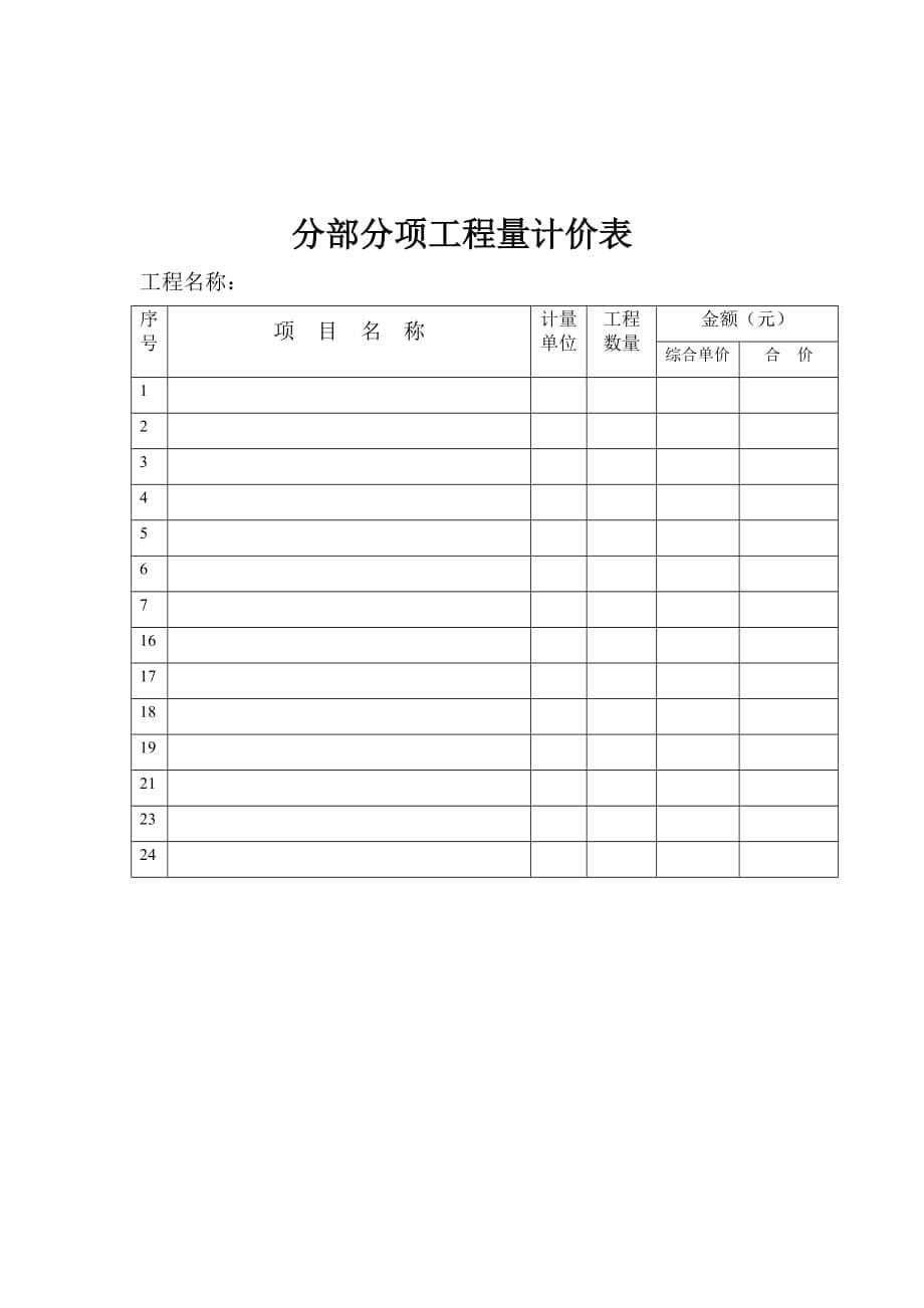 工程竣工结算书格式--_第5页