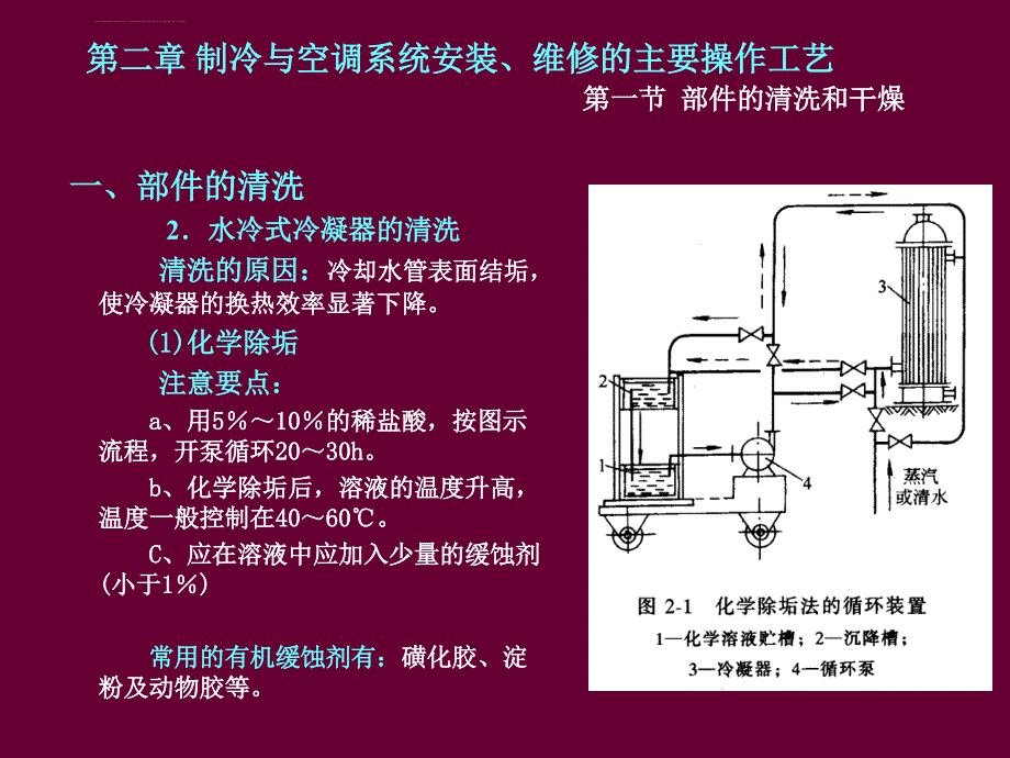 制冷与空调系统安装维修的主要操作工艺课件_第2页