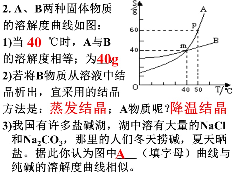 初中化学_9.3溶液的质量分数_人教版课件_第2页