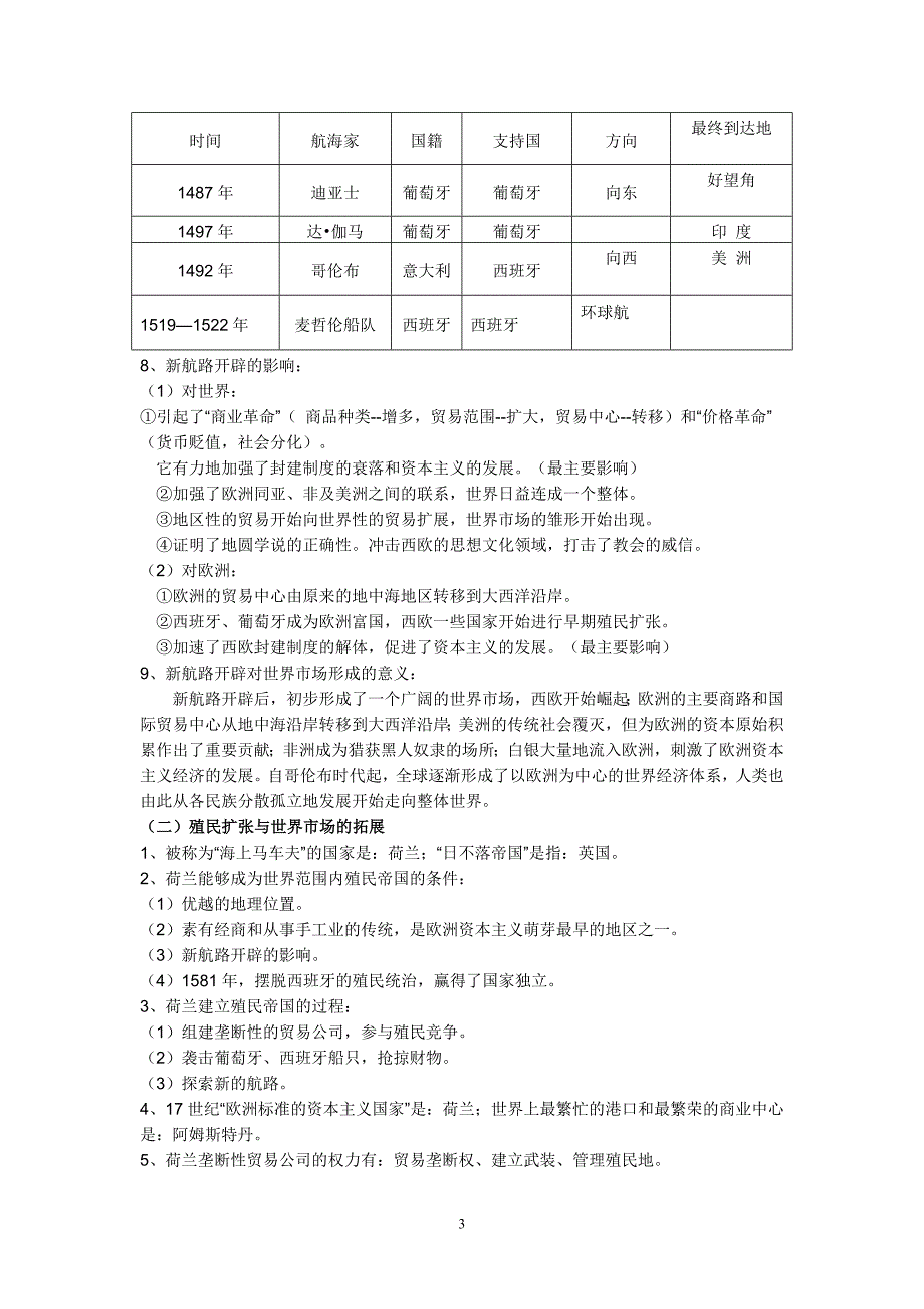 新课标人教版高一历史必修2知识点总结--_第3页