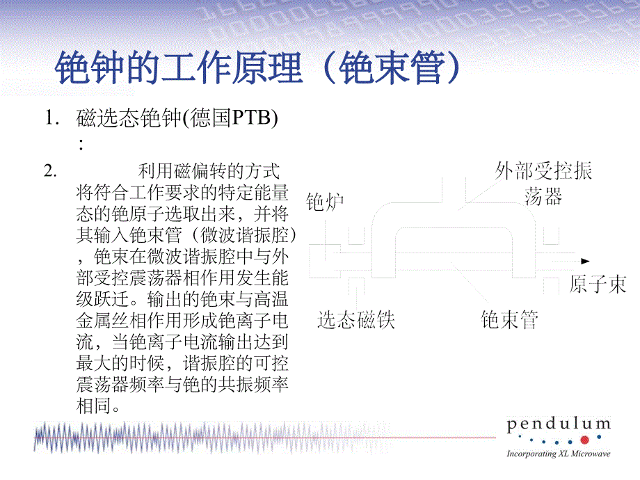 原子钟频率标准_第4页