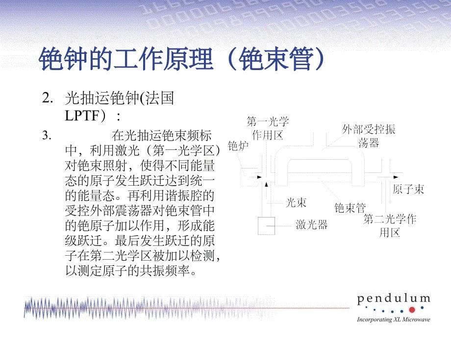 原子钟频率标准_第5页