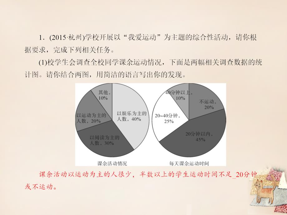 {精品}2015中考语文 课后强化训练 25 综合性学习课件._第2页