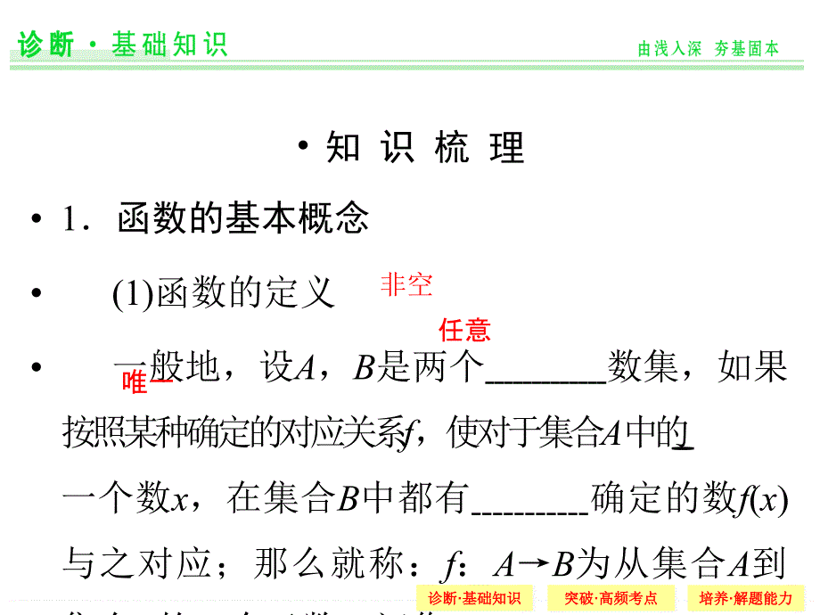 函数的概念及其表示课件_第3页