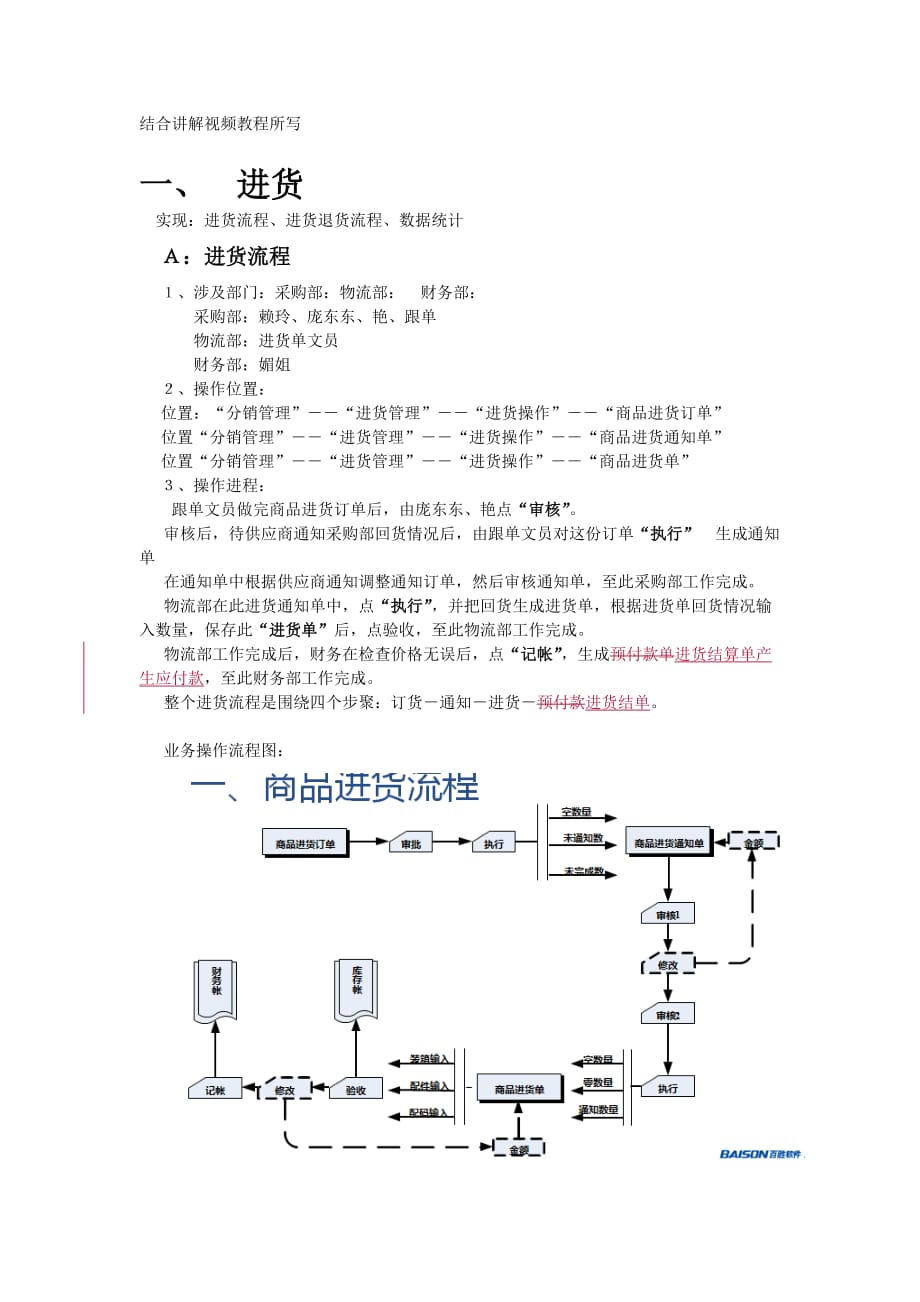 BSERP3操作说明_第1页