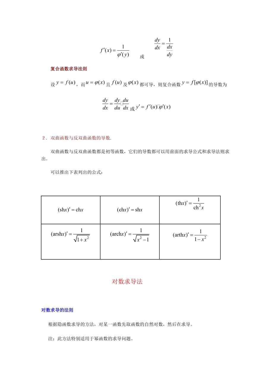 求导基本法则和公式-_第2页