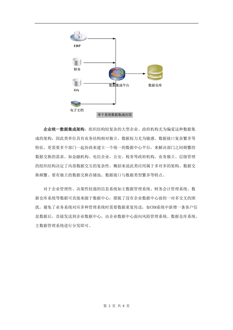 数据集成整体解决方案--_第2页