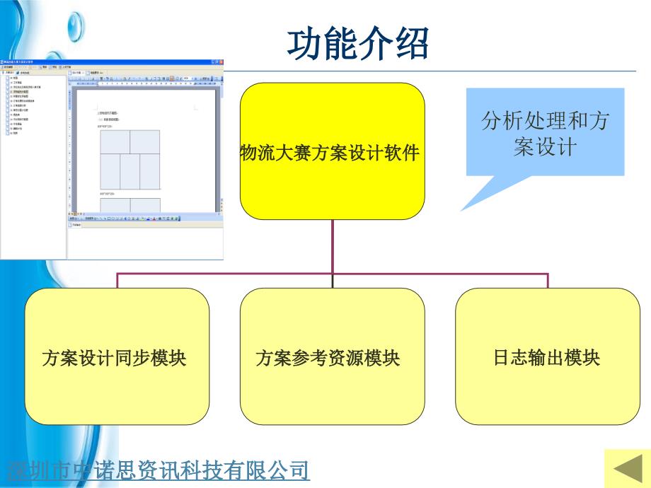 920编号全国物流技能大赛平台_第3页