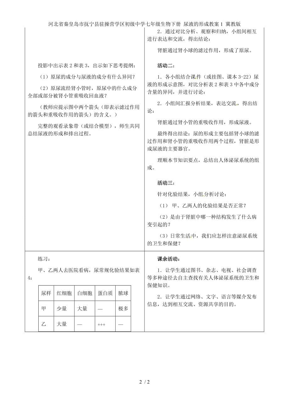 河北省秦皇岛市抚宁县驻操营学区初级中学七年级生物下册 尿液的形成教案1 冀教版_第2页