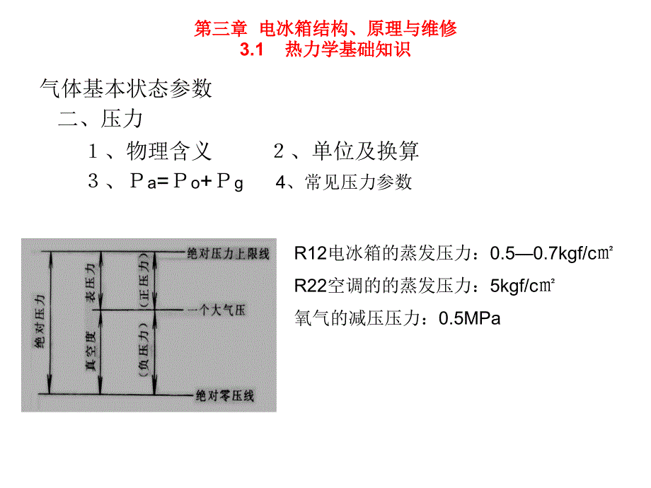 冰箱结构原理与维修课件_第2页