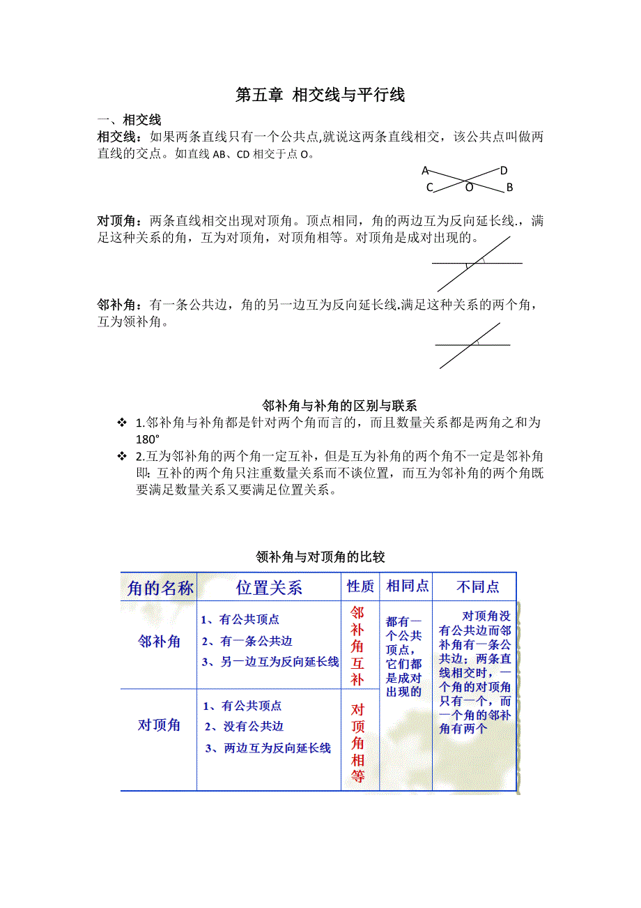 七年级下册数学知识点总结(人教版)-_第1页