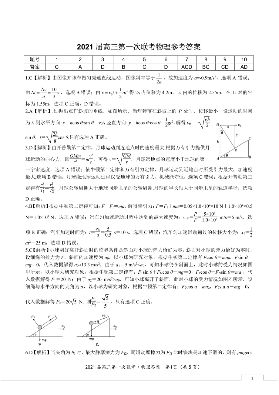 安徽省皖江联盟2021届高三第一次联考物理试题答案_第1页