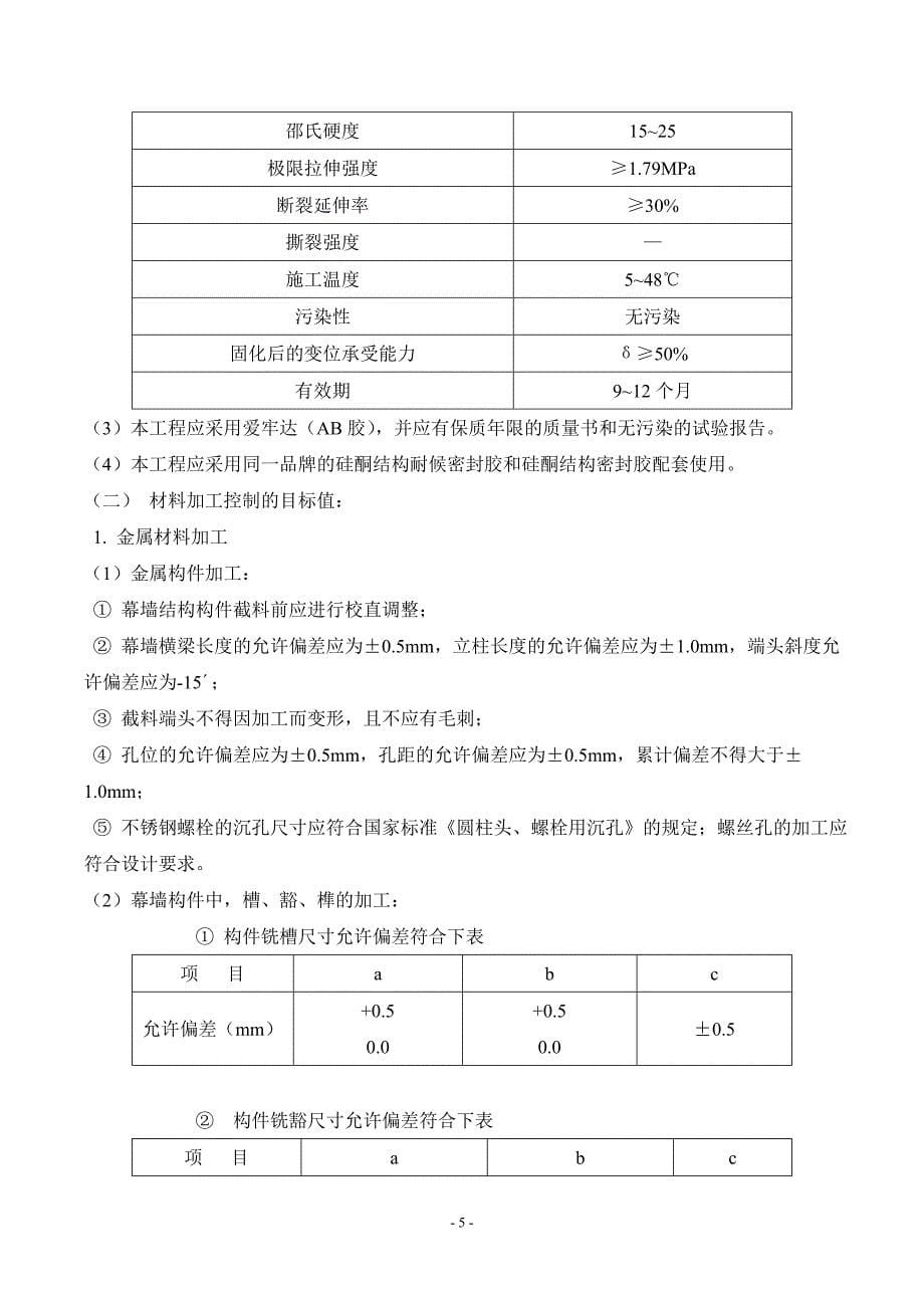 石材干挂幕墙工程监理细则-_第5页