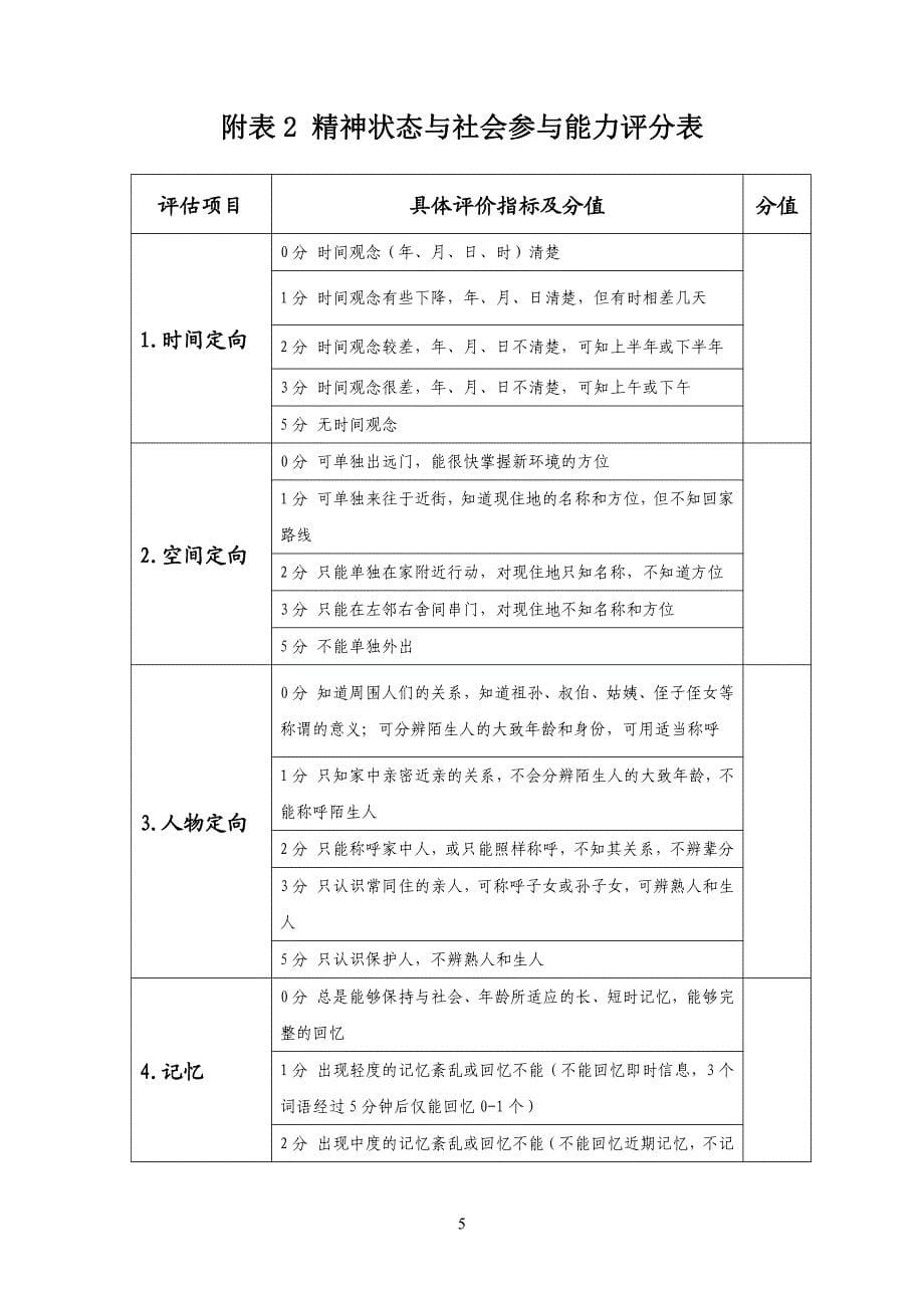 老年人能力评估标准表--_第5页