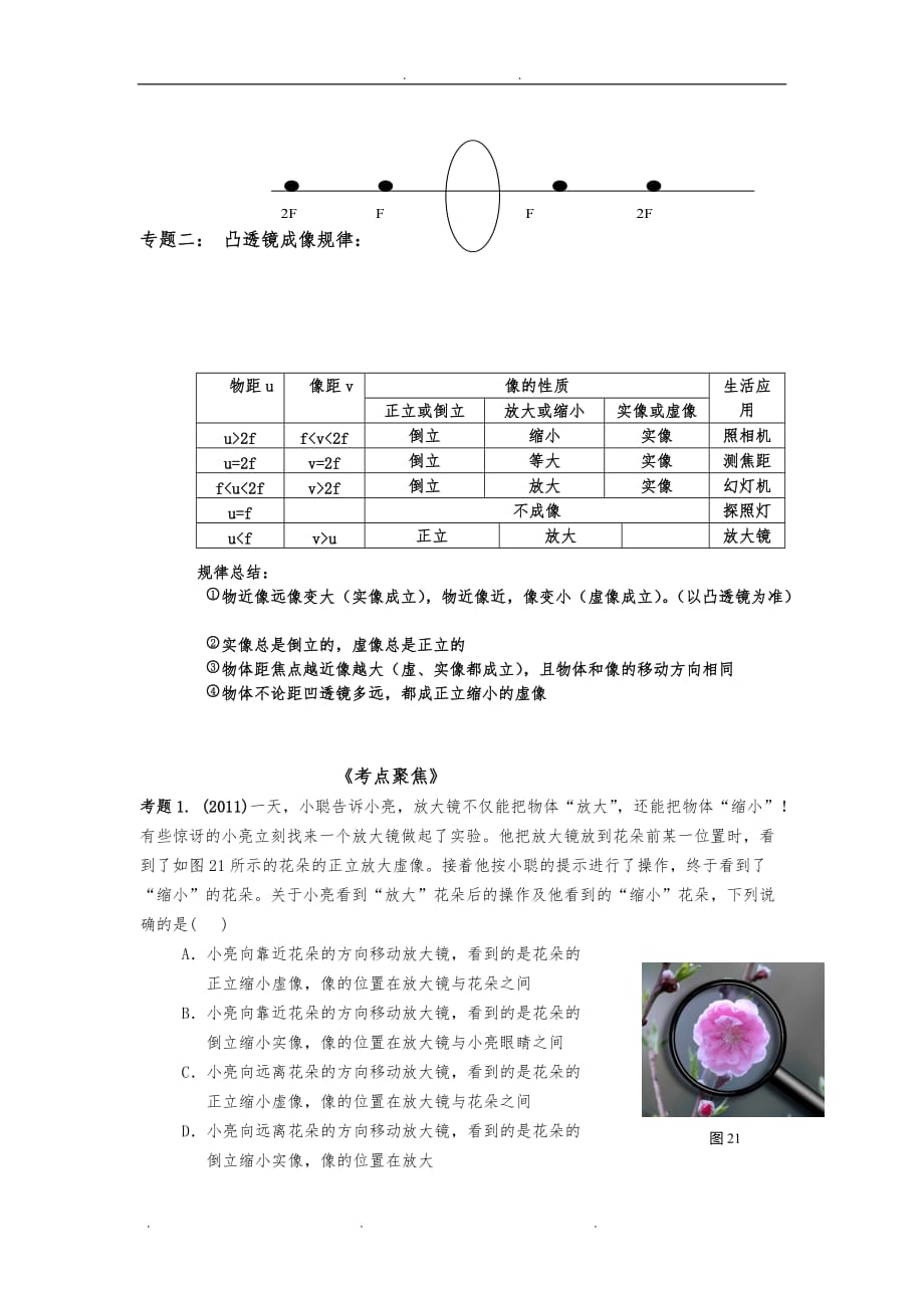 《平面镜成像、凸透镜成像》专题复习讲义全_第3页