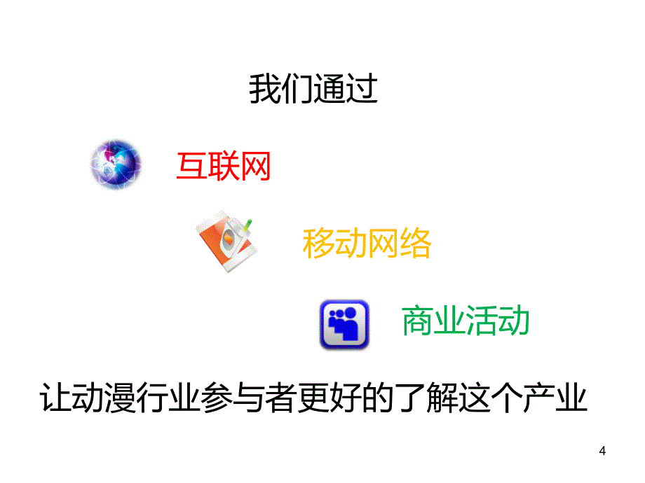 动漫网站策划方案课件_第4页